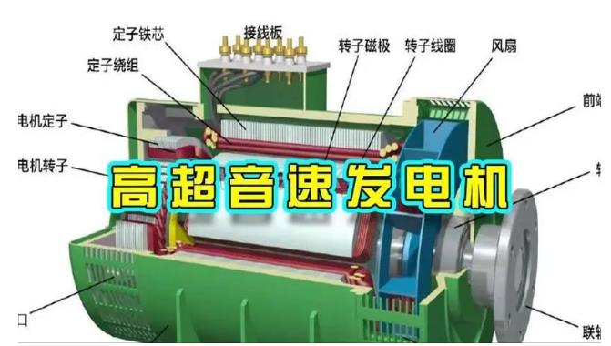 港口镇颠覆你对发电方式的认知！中国革命性发电机公开揭秘 